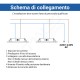 Faretto led da incasso 8W IP44 3000K 4000K 6000K selezionabile. Pack 6 pezxi